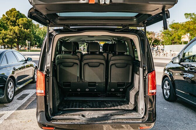 Private Transfer from Seville Airport or Seville Hotels - Price and Value for a Private Transfer Up to 3